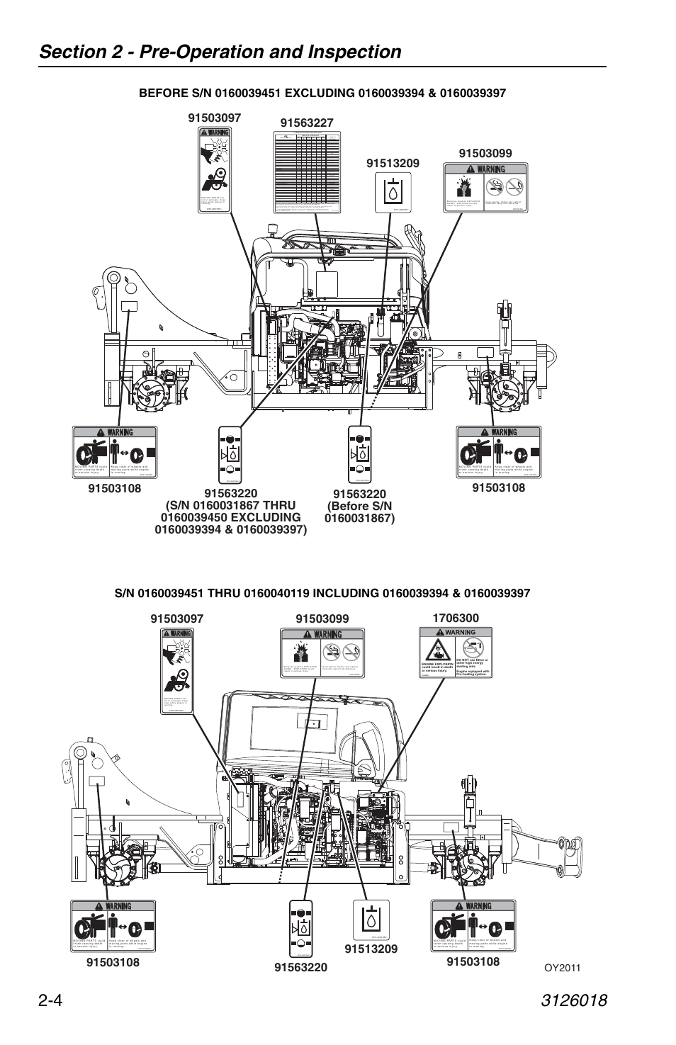 Oy2011, Diesel engine | JLG G12-55A Operator Manual User Manual | Page 28 / 164