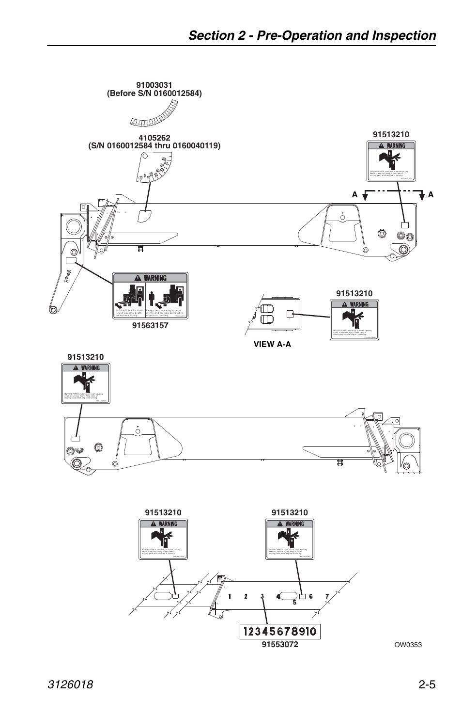Ow0353 | JLG G12-55A Operator Manual User Manual | Page 29 / 164