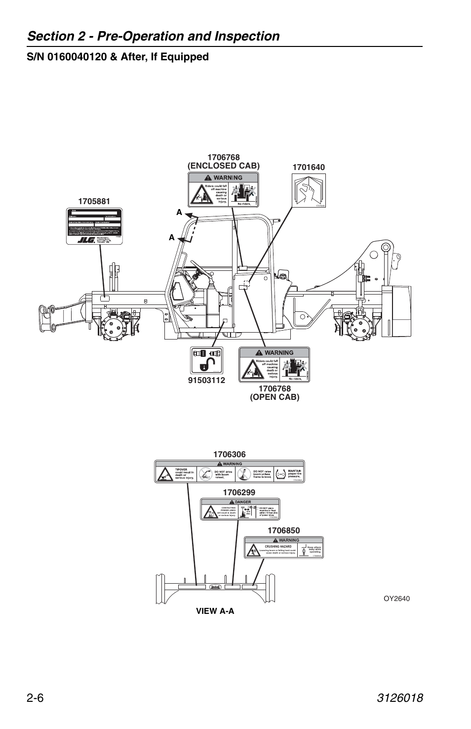 View a-a a a | JLG G12-55A Operator Manual User Manual | Page 30 / 164