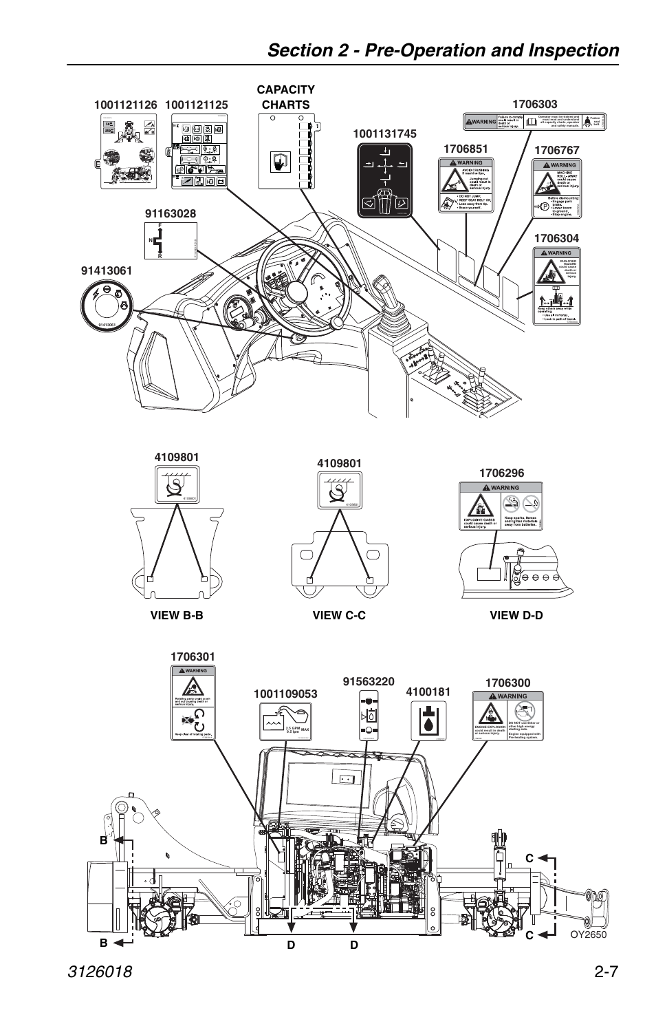 Oy2650, Lb-ft (n m) | JLG G12-55A Operator Manual User Manual | Page 31 / 164