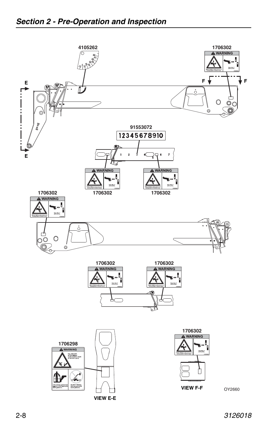 JLG G12-55A Operator Manual User Manual | Page 32 / 164