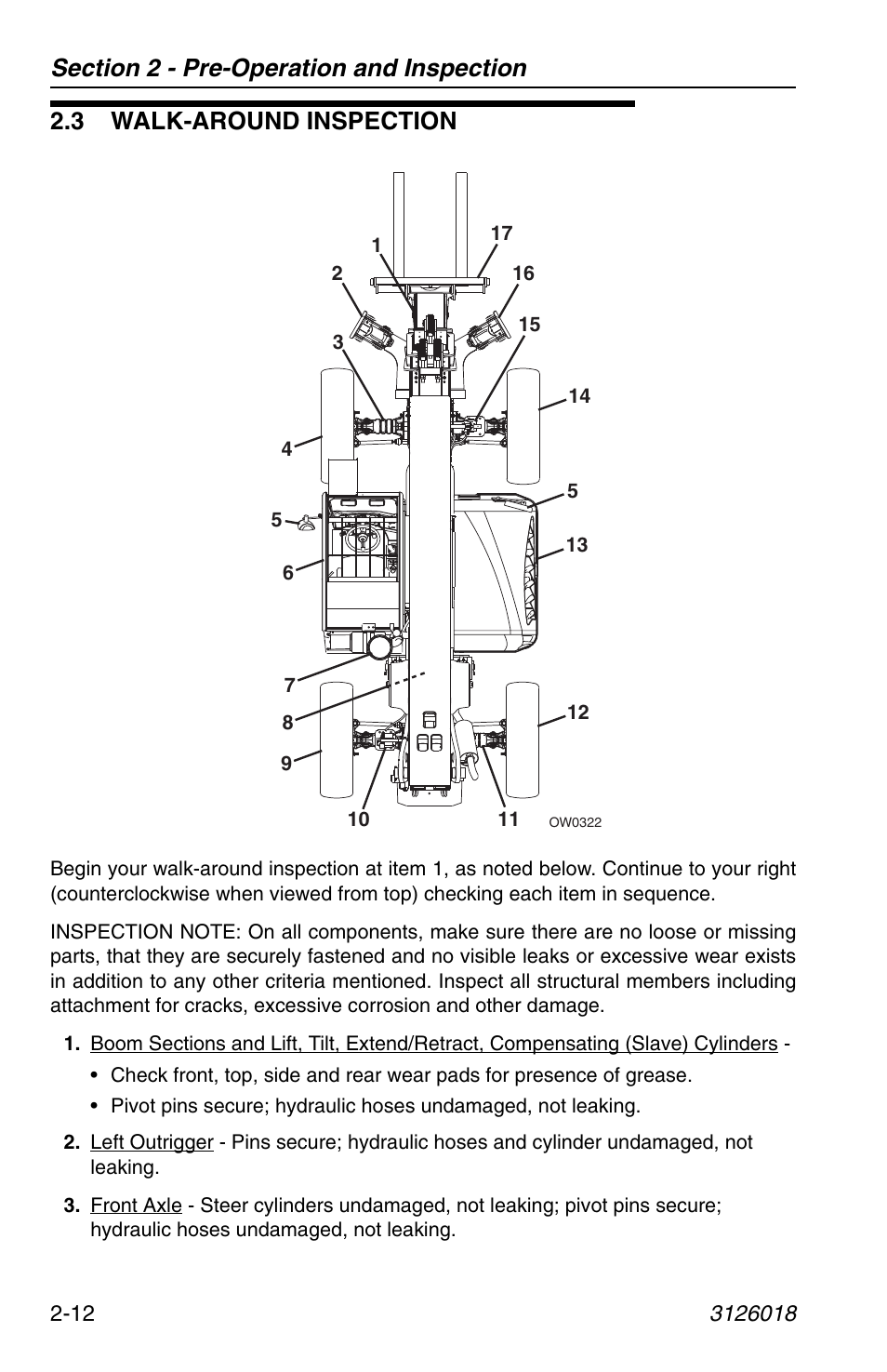 3 walk-around inspection, 3 walk-around inspection -12 | JLG G12-55A Operator Manual User Manual | Page 36 / 164
