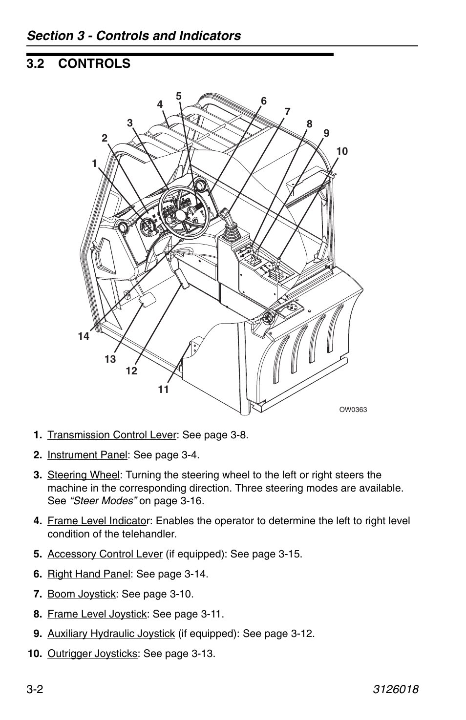2 controls, 2 controls -2 | JLG G12-55A Operator Manual User Manual | Page 42 / 164