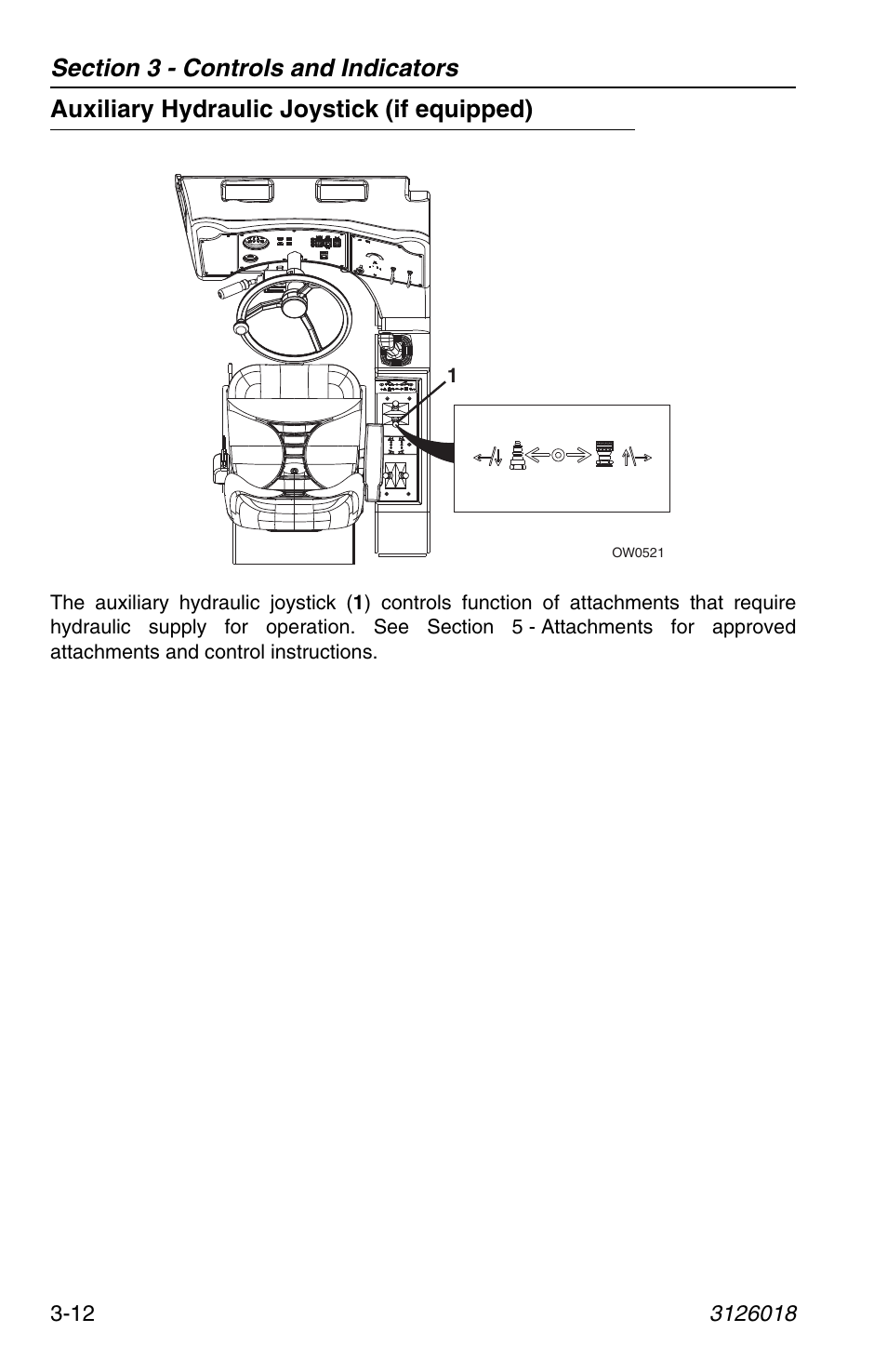 Auxiliary hydraulic joystick (if equipped), Auxiliary hydraulic joystick (if equipped) -12 | JLG G12-55A Operator Manual User Manual | Page 52 / 164