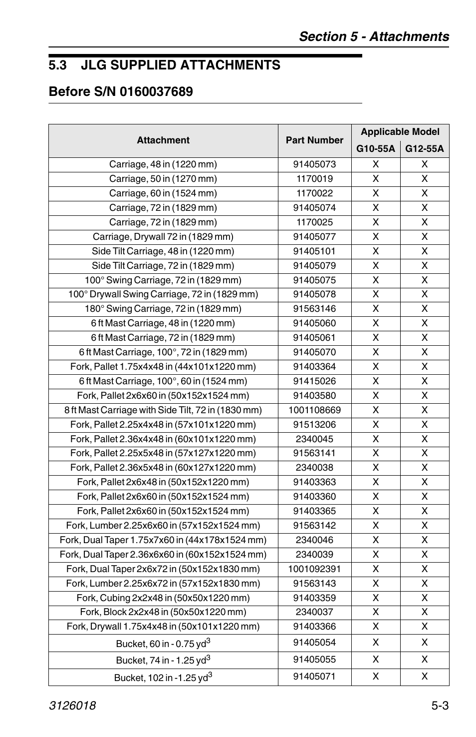 3 jlg supplied attachments, Before s/n 0160037689, 3 jlg supplied attachments -3 | Before s/n 0160037689 -3 | JLG G12-55A Operator Manual User Manual | Page 77 / 164