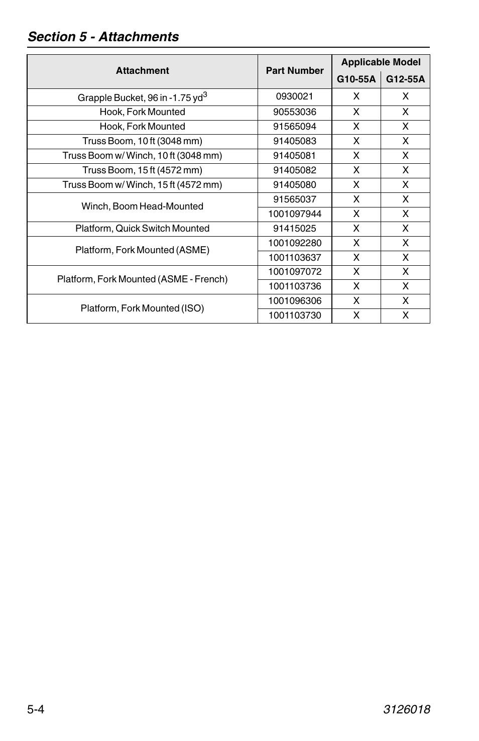 JLG G12-55A Operator Manual User Manual | Page 78 / 164