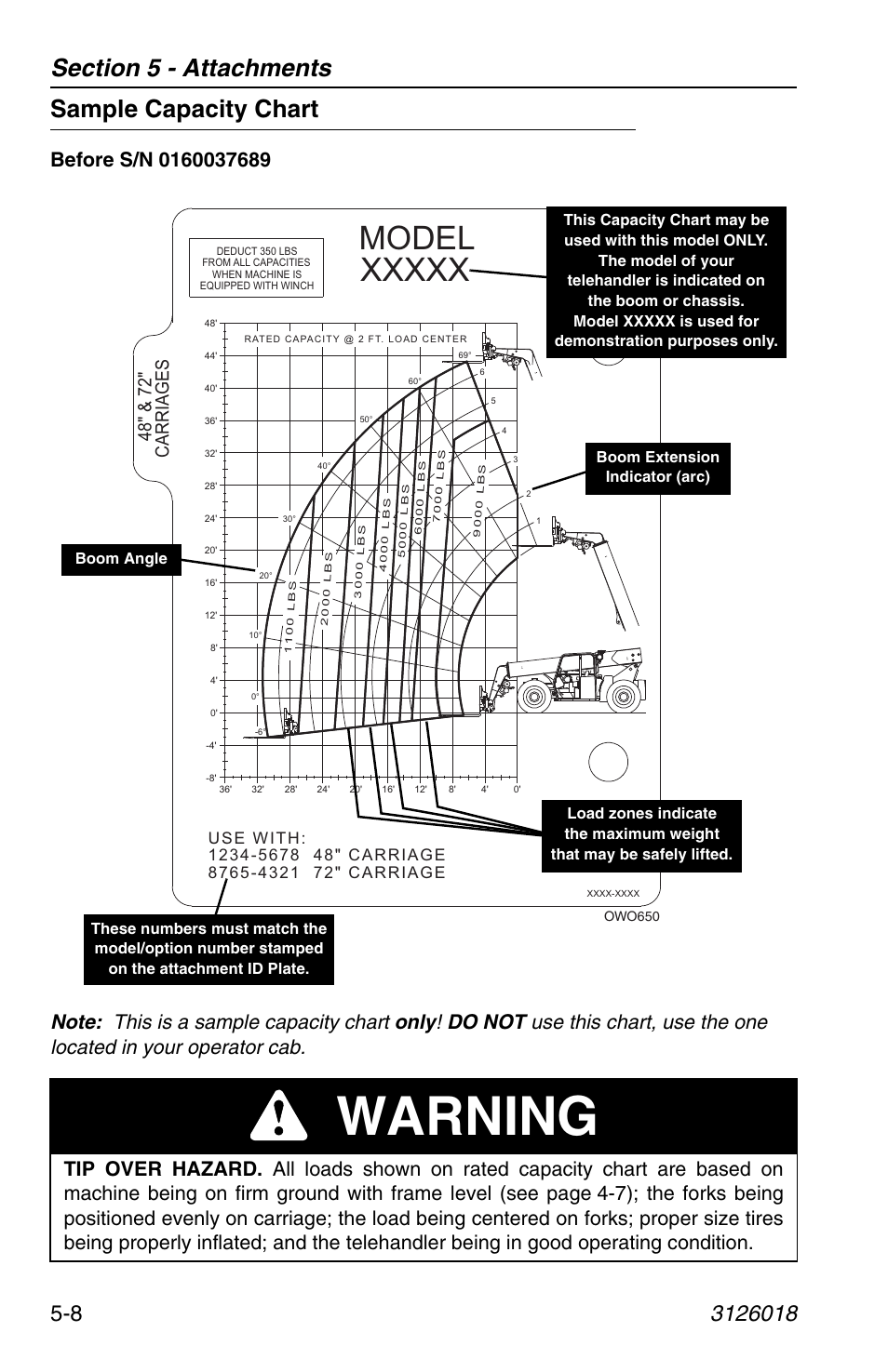 Sample capacity chart, Sample capacity chart -8, Warning | 48" & 72" carriages | JLG G12-55A Operator Manual User Manual | Page 82 / 164