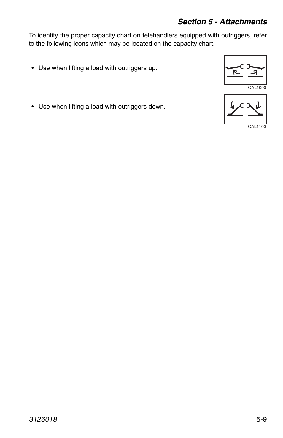 JLG G12-55A Operator Manual User Manual | Page 83 / 164