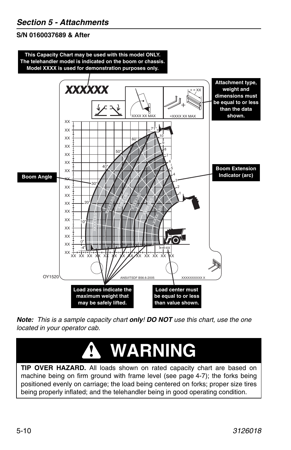 Warning | JLG G12-55A Operator Manual User Manual | Page 84 / 164