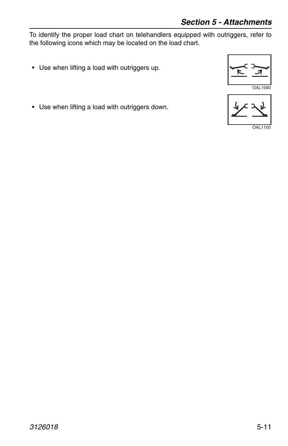 JLG G12-55A Operator Manual User Manual | Page 85 / 164