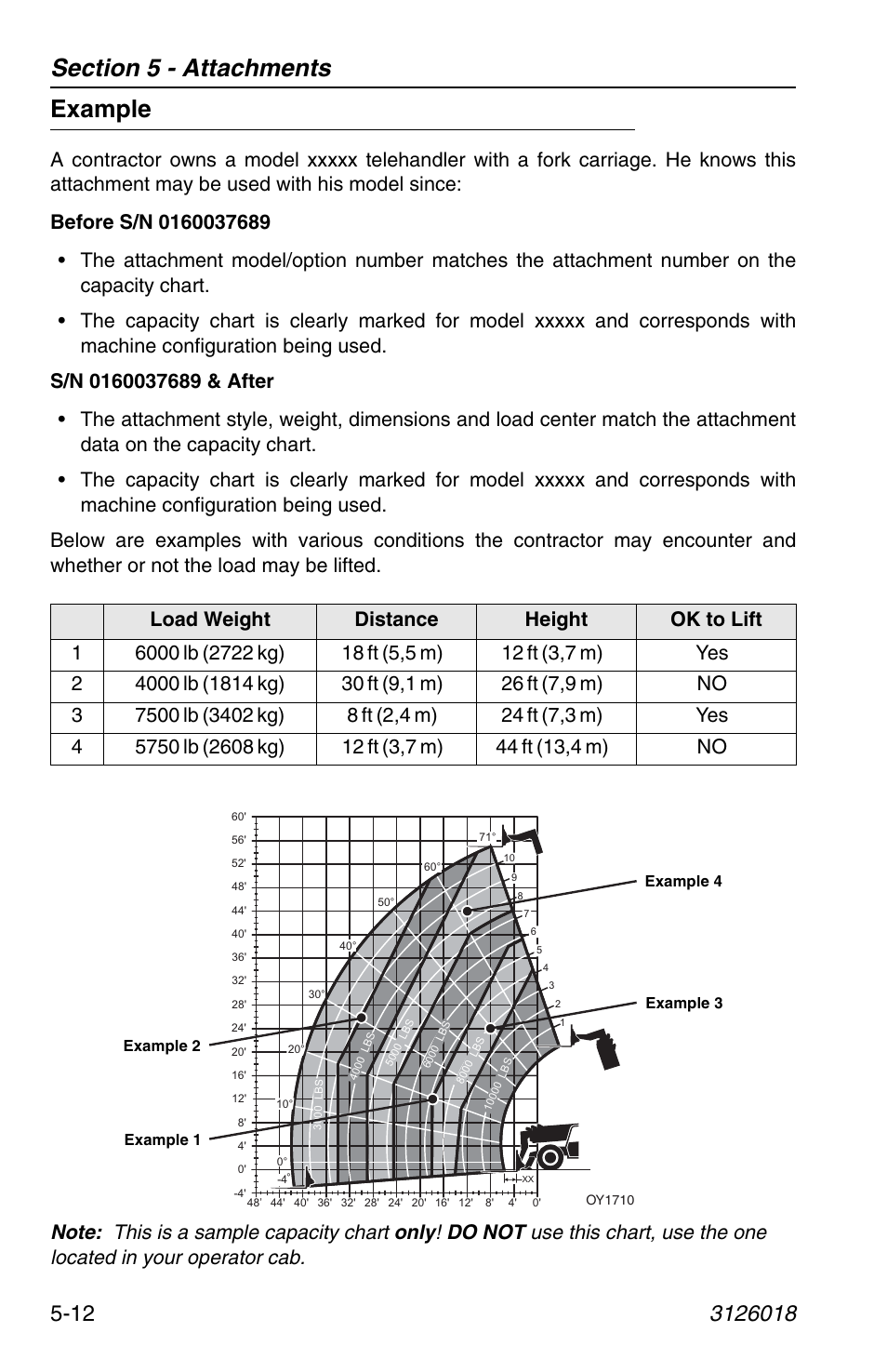 Example, Example -12 | JLG G12-55A Operator Manual User Manual | Page 86 / 164