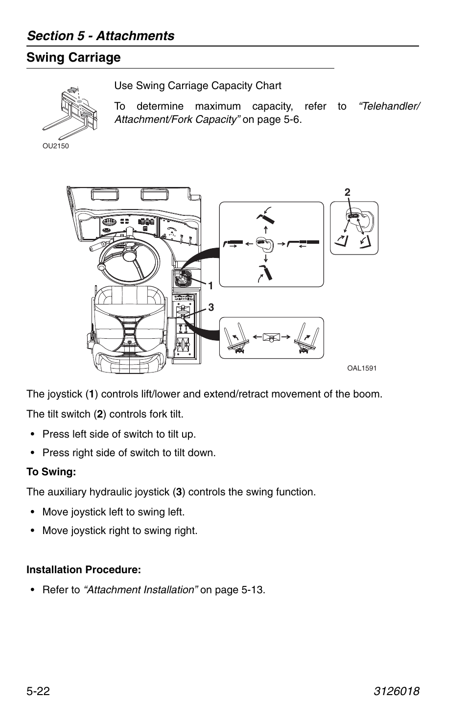Swing carriage, Swing carriage -22 | JLG G12-55A Operator Manual User Manual | Page 96 / 164