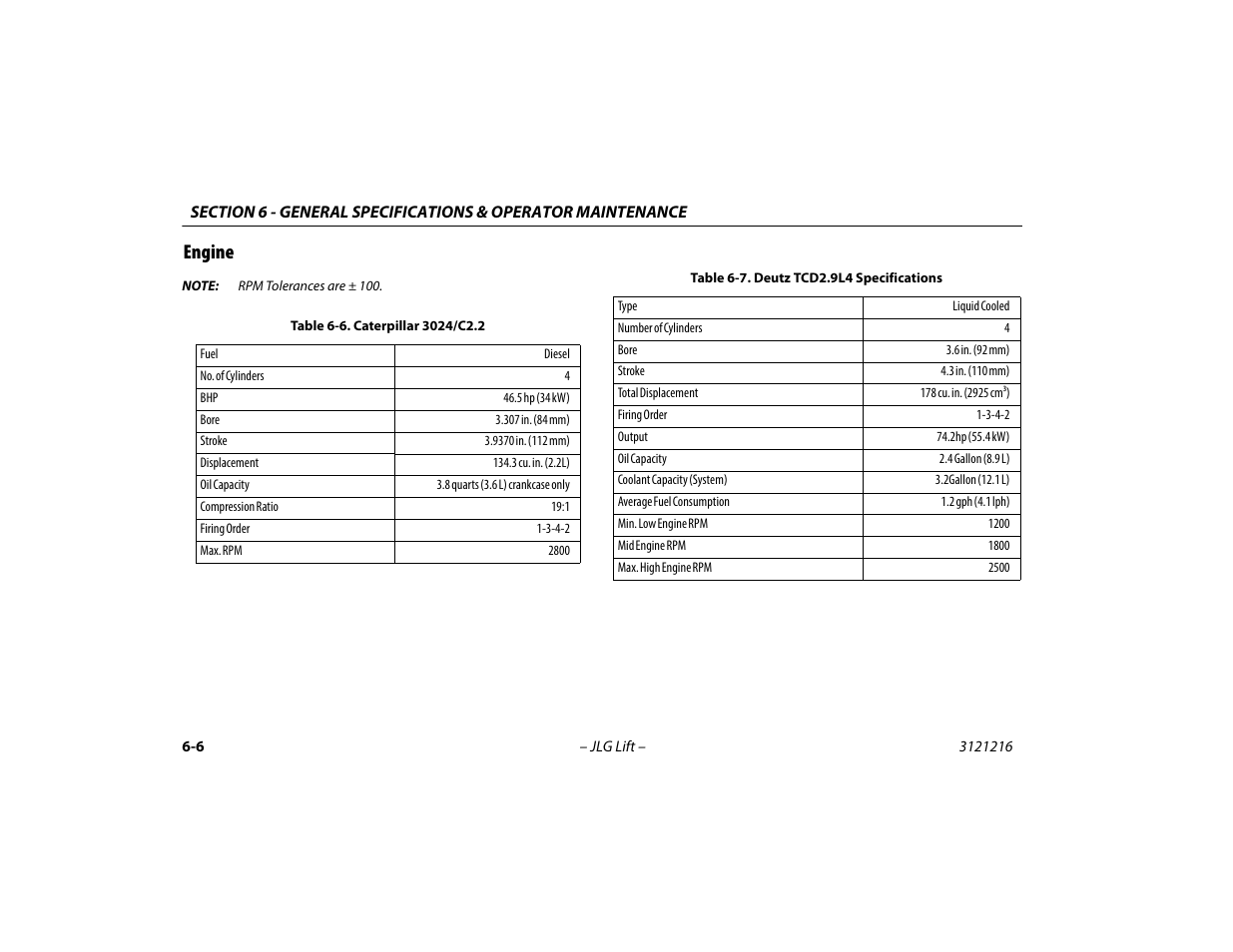 Engine, Engine -6, Caterpillar 3024/c2.2 -6 | Deutz tcd2.9l4 specifications -6 | JLG 460SJ Operator Manual User Manual | Page 102 / 148