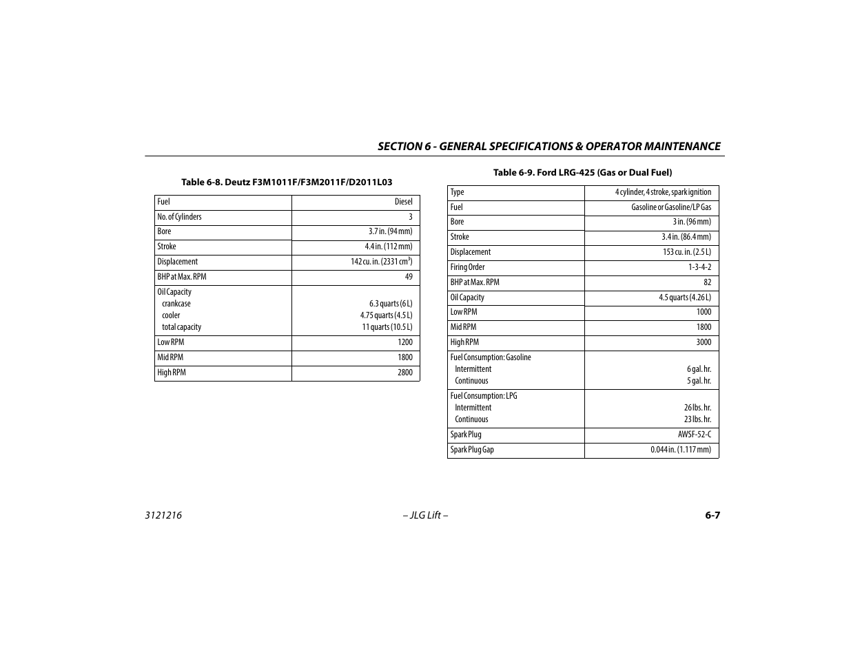 Deutz f3m1011f/f3m2011f/d2011l03 -7, Ford lrg-425 (gas or dual fuel) -7 | JLG 460SJ Operator Manual User Manual | Page 103 / 148