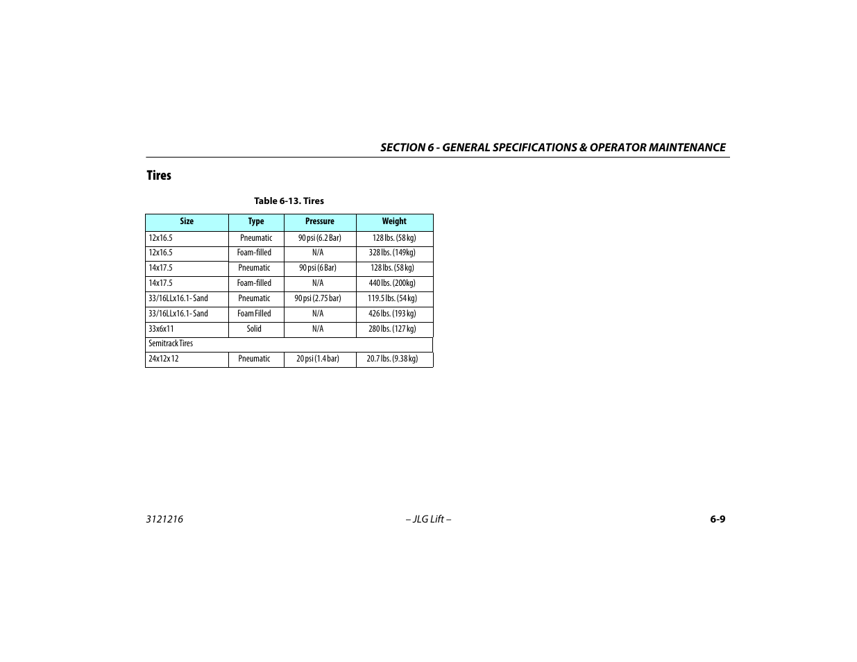 Tires, Tires -9, 13 tires -9 | JLG 460SJ Operator Manual User Manual | Page 105 / 148