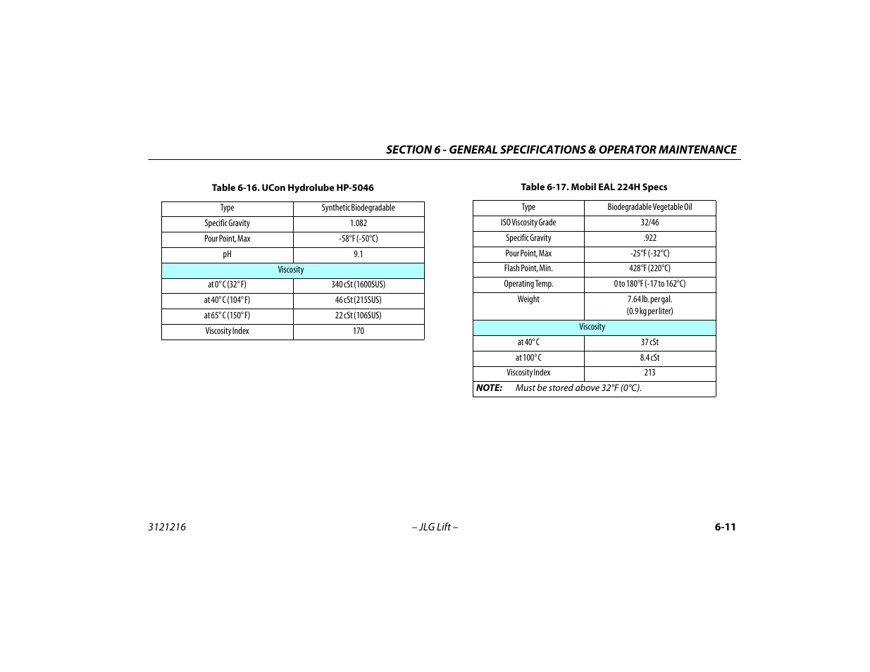 JLG 460SJ Operator Manual User Manual | Page 107 / 148