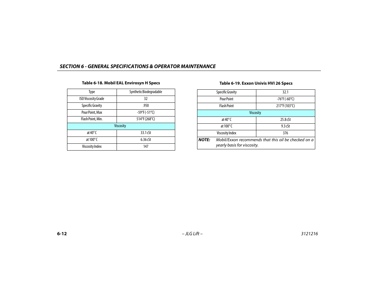 JLG 460SJ Operator Manual User Manual | Page 108 / 148