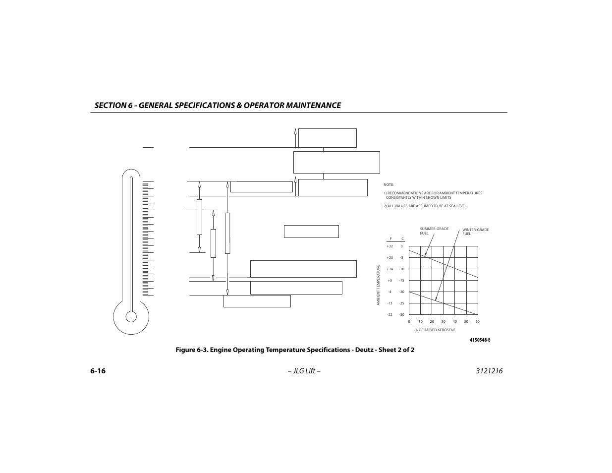 Engine operating temperature specifications, Deutz - sheet 2 of 2 -16 | JLG 460SJ Operator Manual User Manual | Page 112 / 148