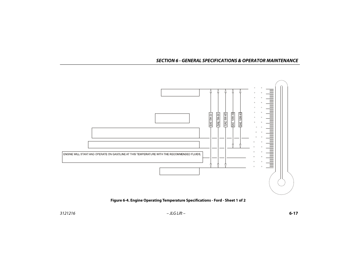 Engine operating temperature specifications, Ford - sheet 1 of 2 -17 | JLG 460SJ Operator Manual User Manual | Page 113 / 148