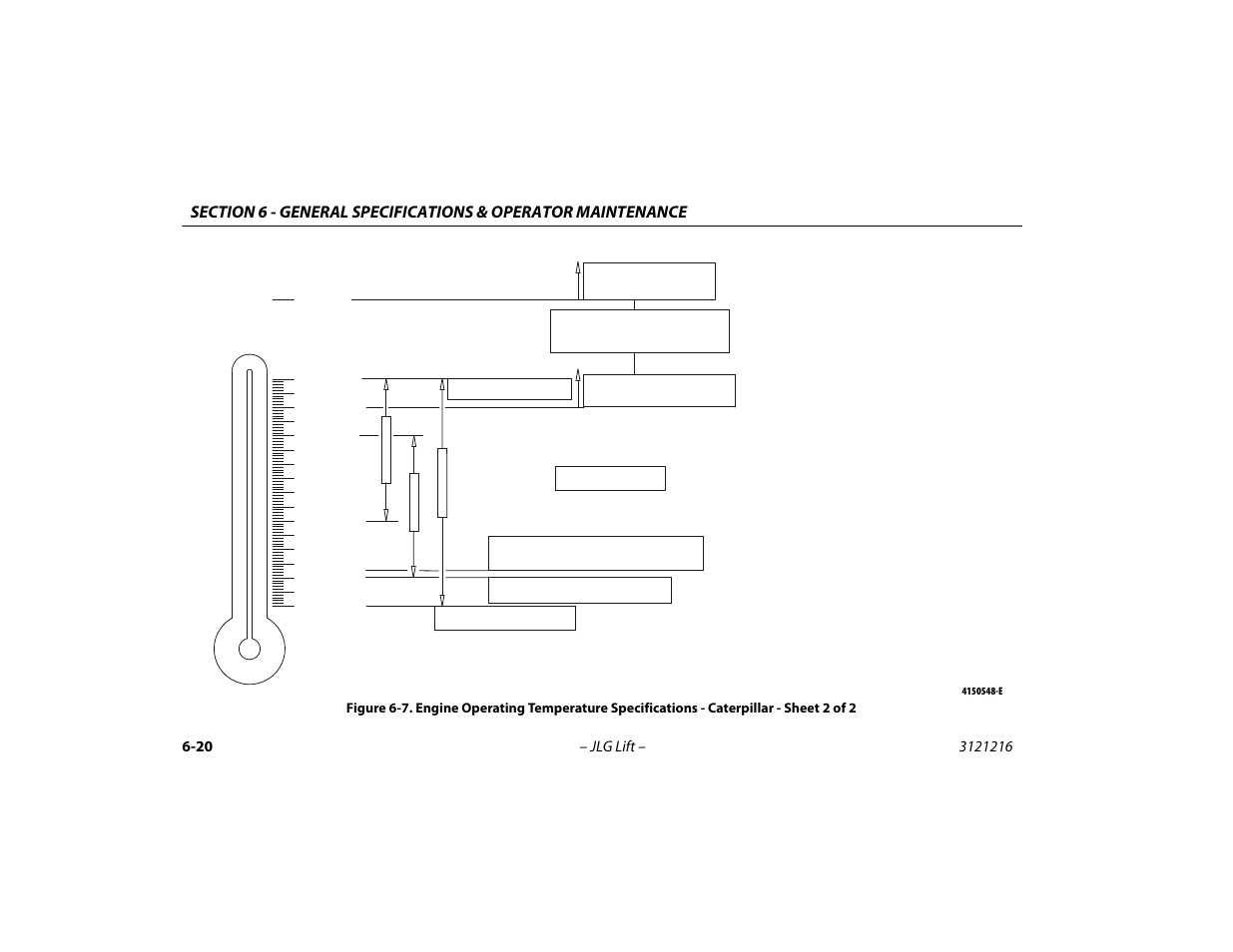 Engine operating temperature specifications, Caterpillar - sheet 2 of 2 -20 | JLG 460SJ Operator Manual User Manual | Page 116 / 148