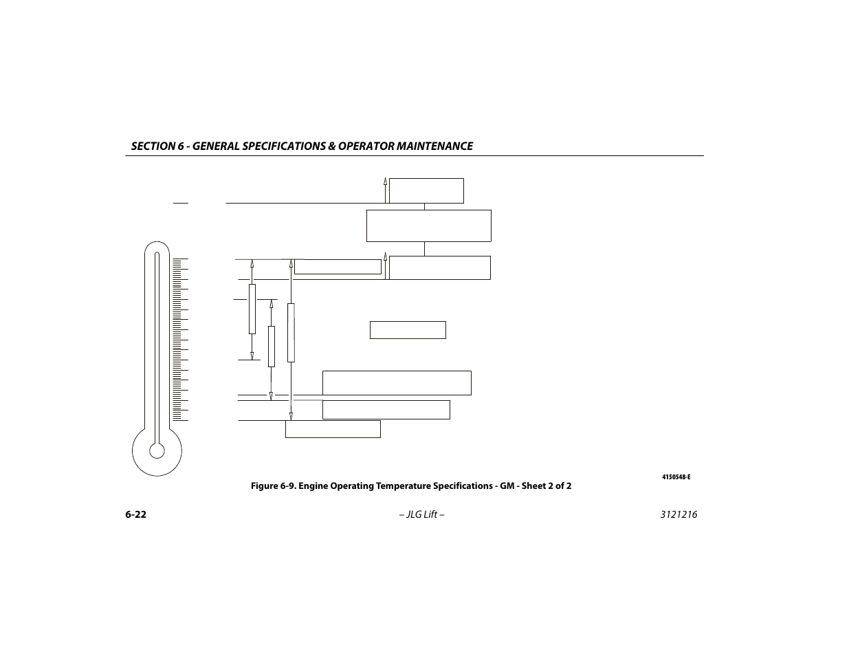 Engine operating temperature specifications, Gm - sheet 2 of 2 -22 | JLG 460SJ Operator Manual User Manual | Page 118 / 148