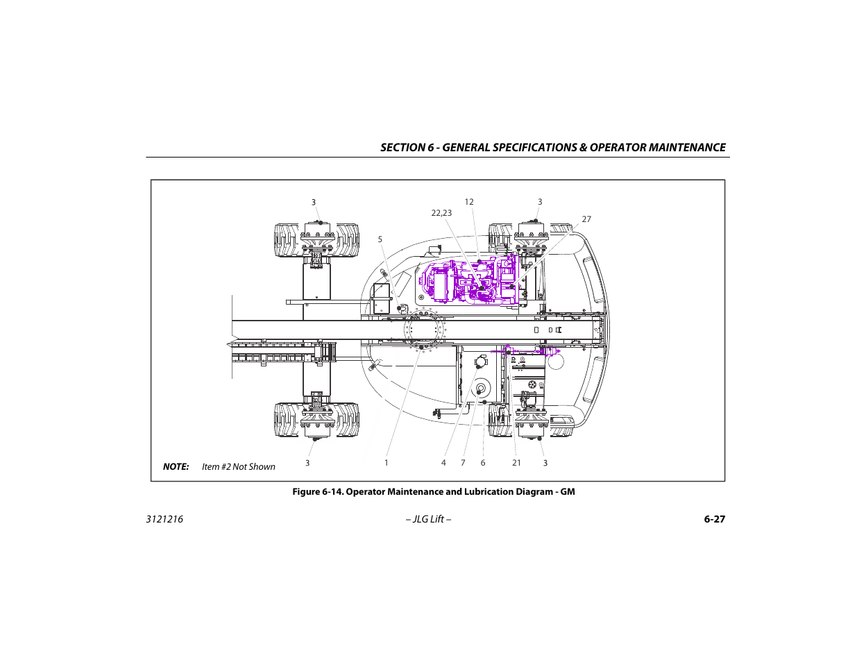 Operator maintenance and lubrication diagram, Gm -27 | JLG 460SJ Operator Manual User Manual | Page 123 / 148