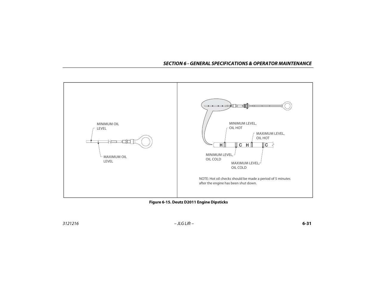 Deutz d2011 engine dipsticks -31 | JLG 460SJ Operator Manual User Manual | Page 127 / 148
