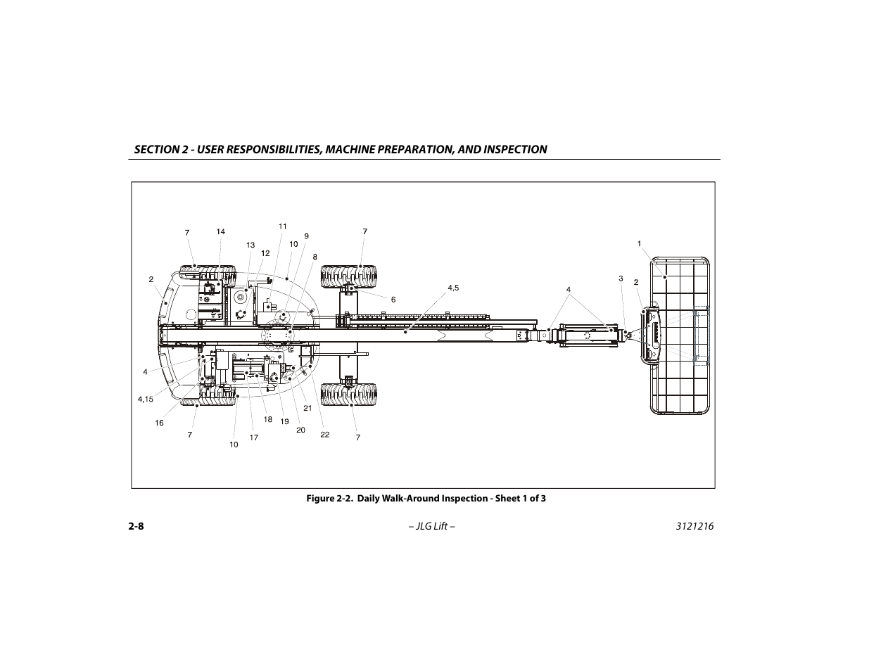 Daily walk-around inspection - sheet 1 of 3 -8 | JLG 460SJ Operator Manual User Manual | Page 34 / 148