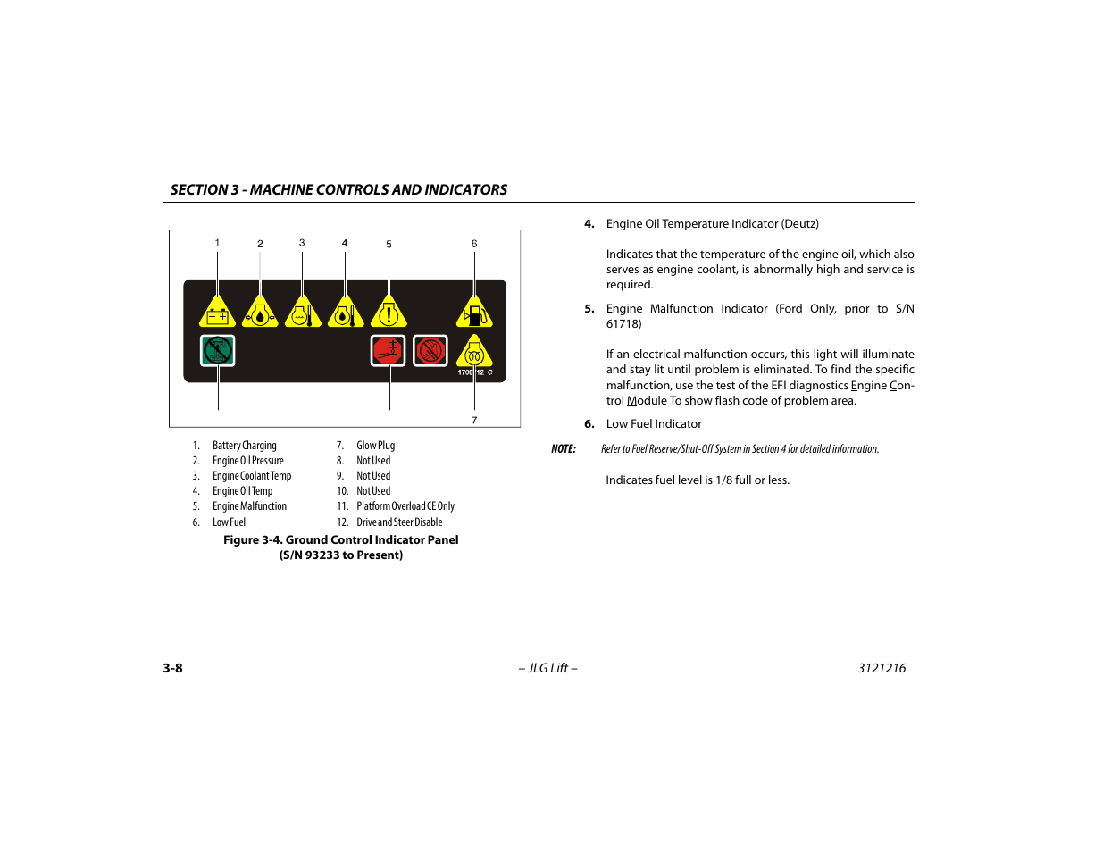 Ground control indicator panel, S/n 93233 to present) -8 | JLG 460SJ Operator Manual User Manual | Page 46 / 148
