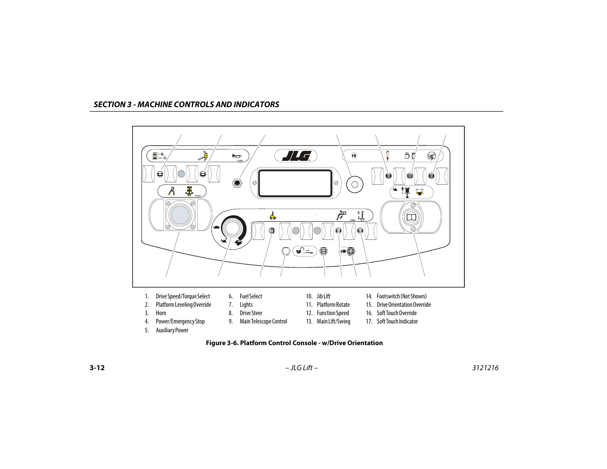 Platform control console - w/drive orientation -12 | JLG 460SJ Operator Manual User Manual | Page 50 / 148