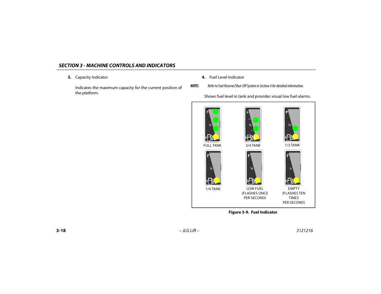 Fuel indicator -18 | JLG 460SJ Operator Manual User Manual | Page 56 / 148