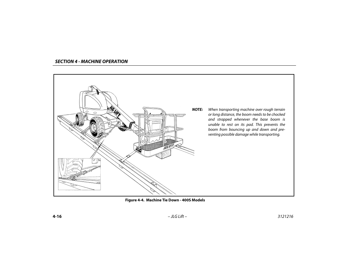 Machine tie down - 400s models -16 | JLG 460SJ Operator Manual User Manual | Page 74 / 148