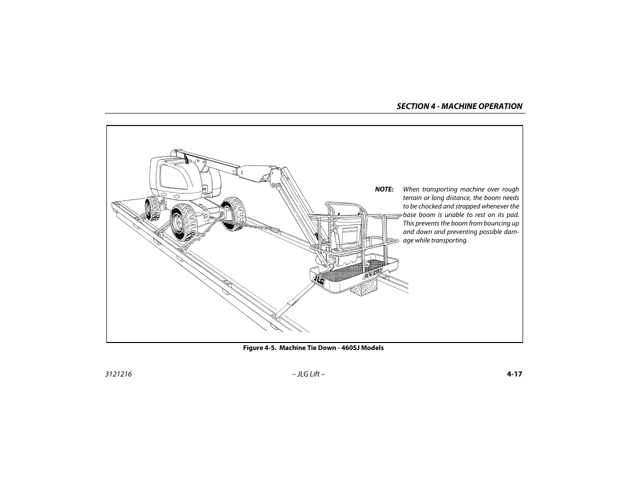 Machine tie down - 460sj models -17 | JLG 460SJ Operator Manual User Manual | Page 75 / 148