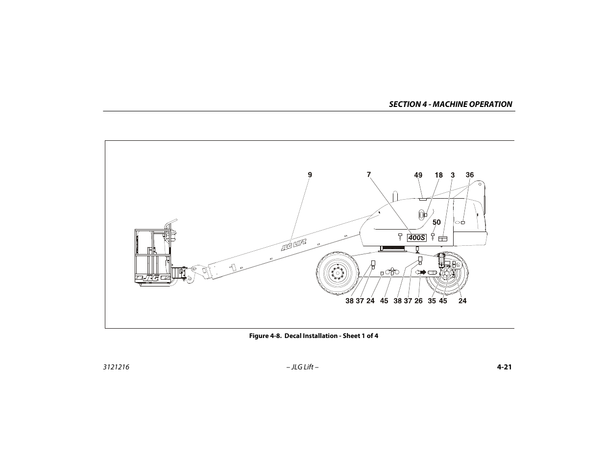 Decal installation - sheet 1 of 4 -21 | JLG 460SJ Operator Manual User Manual | Page 79 / 148