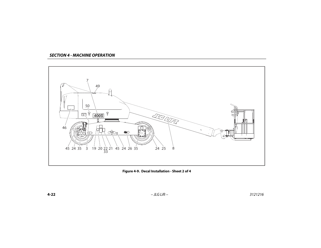 Decal installation - sheet 2 of 4 -22 | JLG 460SJ Operator Manual User Manual | Page 80 / 148