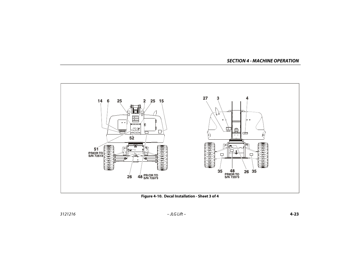 Decal installation - sheet 3 of 4 -23 | JLG 460SJ Operator Manual User Manual | Page 81 / 148