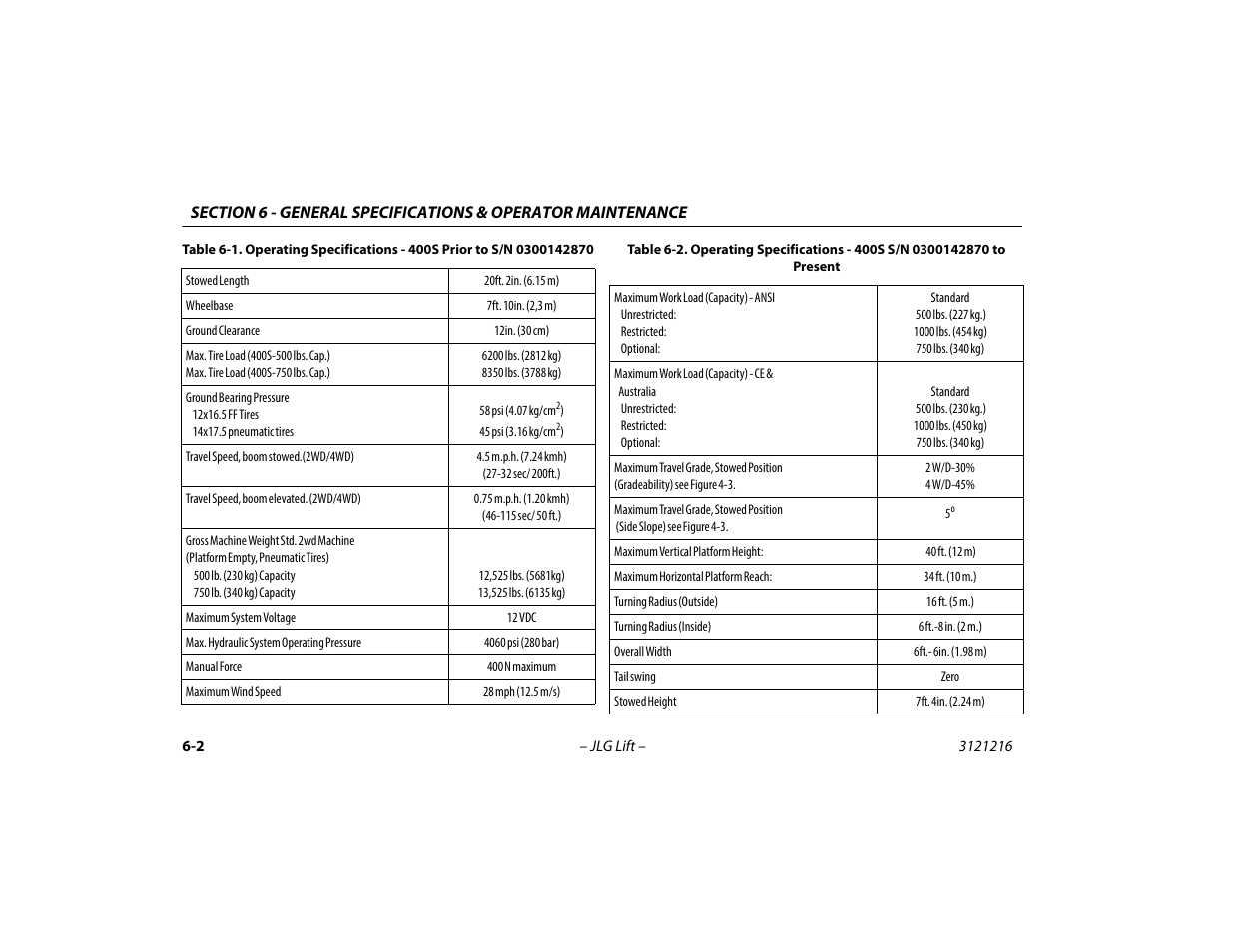 Operating specifications - 400s, S/n 0300142870 to present -2 | JLG 460SJ Operator Manual User Manual | Page 98 / 148