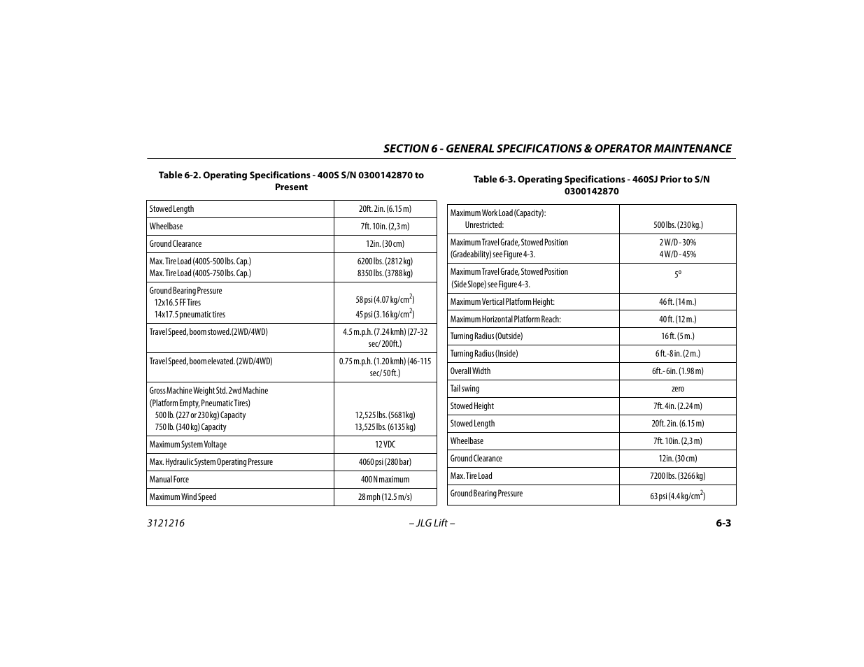 Operating specifications - 460sj, Prior to s/n 0300142870 -3 | JLG 460SJ Operator Manual User Manual | Page 99 / 148