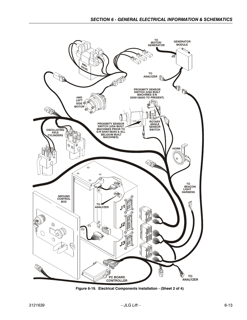 JLG M4069 Service Manual User Manual | Page 125 / 138