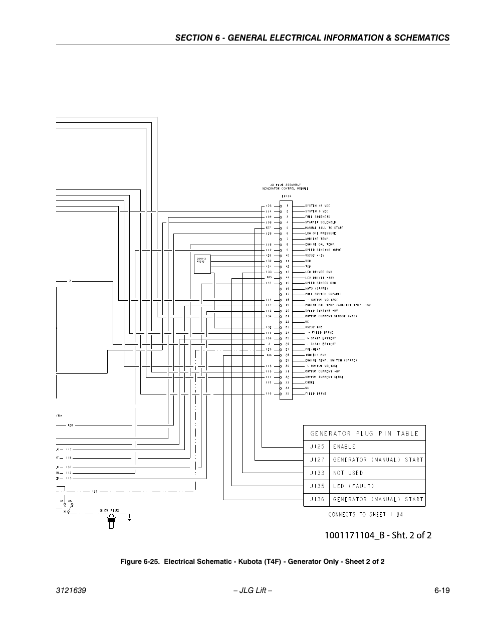 JLG M4069 Service Manual User Manual | Page 131 / 138