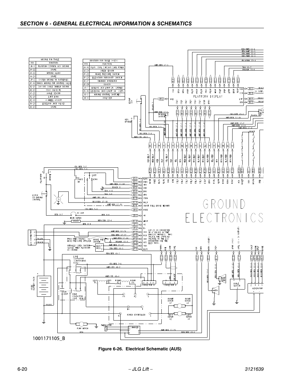 Electrical schematic (aus) -20 | JLG M4069 Service Manual User Manual | Page 132 / 138