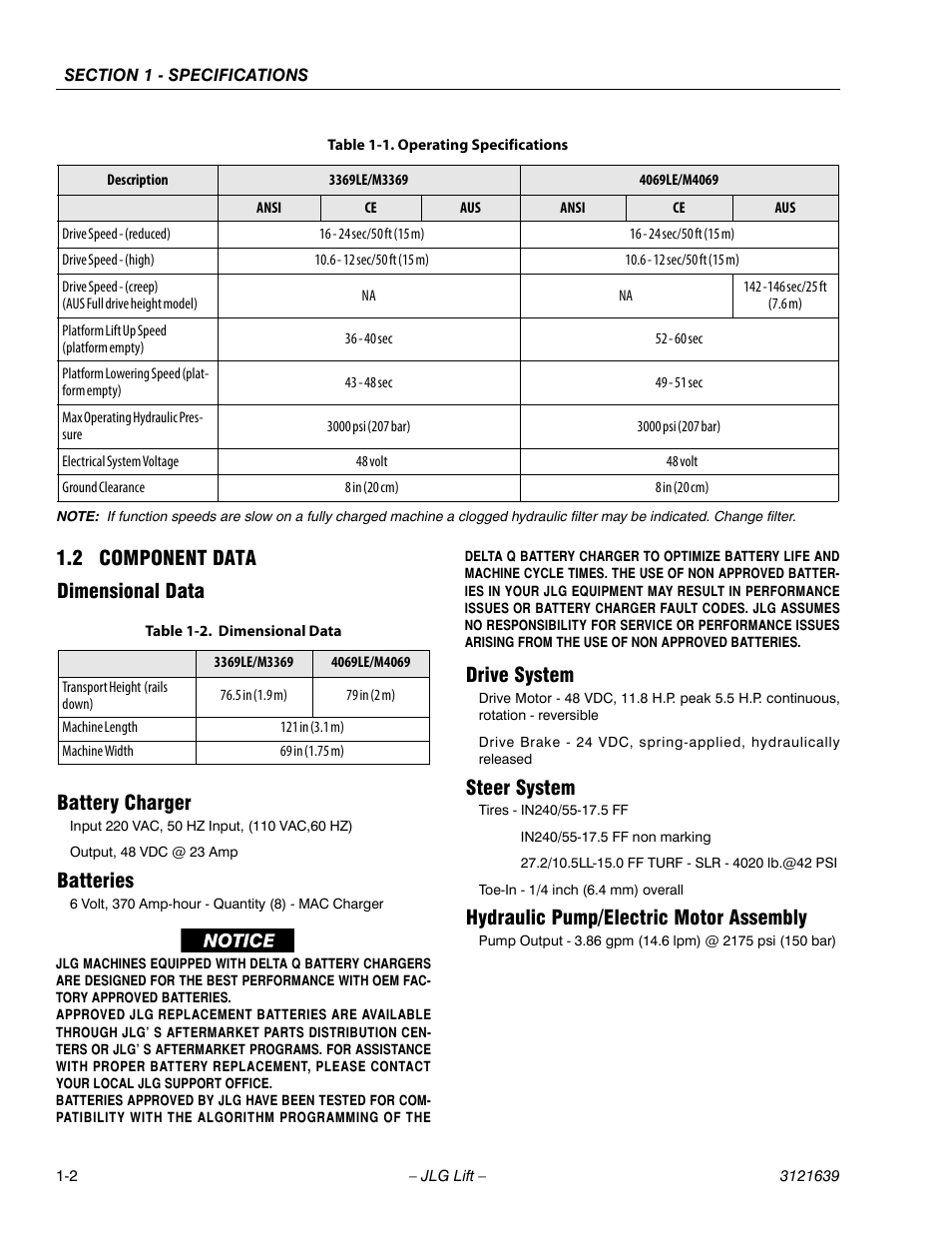 Component data -2, Dimensional data -2, 2 component data dimensional data battery charger | Batteries, Drive system, Steer system, Hydraulic pump/electric motor assembly | JLG M4069 Service Manual User Manual | Page 14 / 138