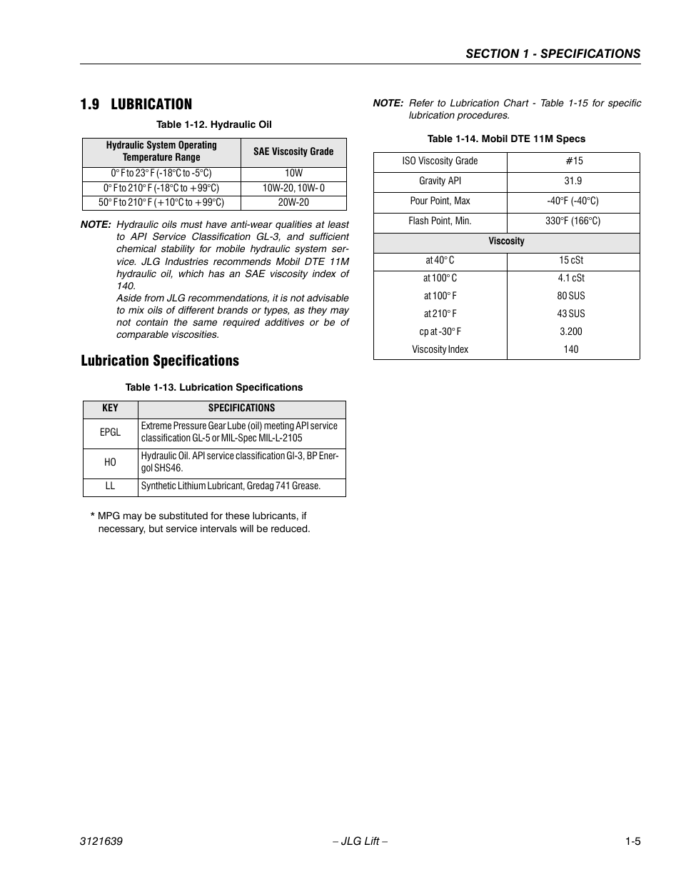 Lubrication -5, Lubrication specifications -5, Hydraulic oil -5 | Mobil dte 11m specs -5, 9 lubrication, Lubrication specifications | JLG M4069 Service Manual User Manual | Page 17 / 138