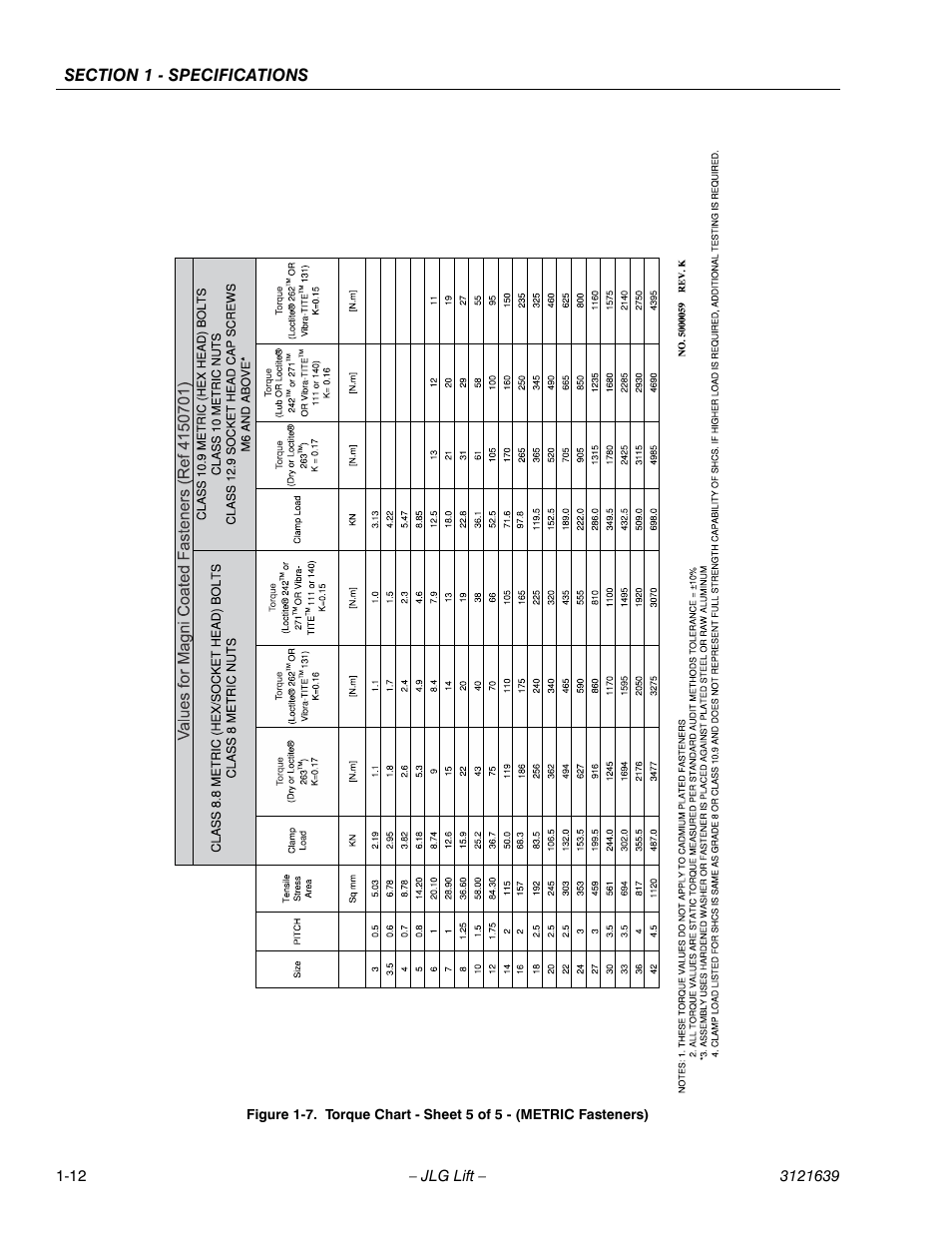 JLG M4069 Service Manual User Manual | Page 24 / 138
