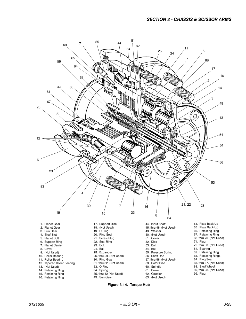 Torque hub -23 | JLG M4069 Service Manual User Manual | Page 55 / 138