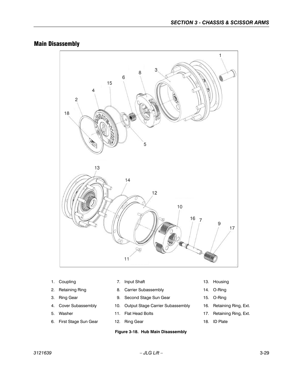 Main disassembly -29, Hub main disassembly -29, Main disassembly | JLG M4069 Service Manual User Manual | Page 61 / 138