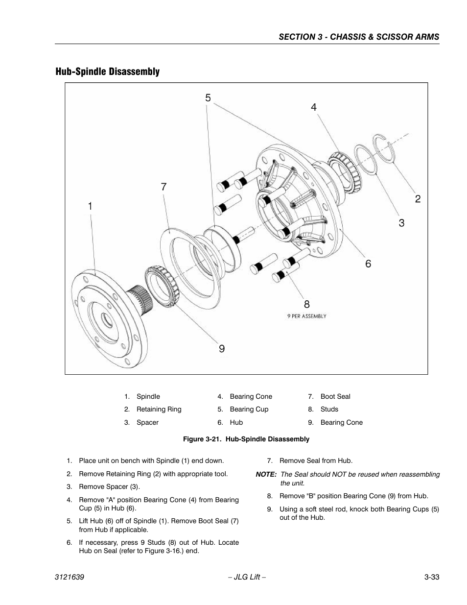 Hub-spindle disassembly -33, Hub-spindle disassembly | JLG M4069 Service Manual User Manual | Page 65 / 138