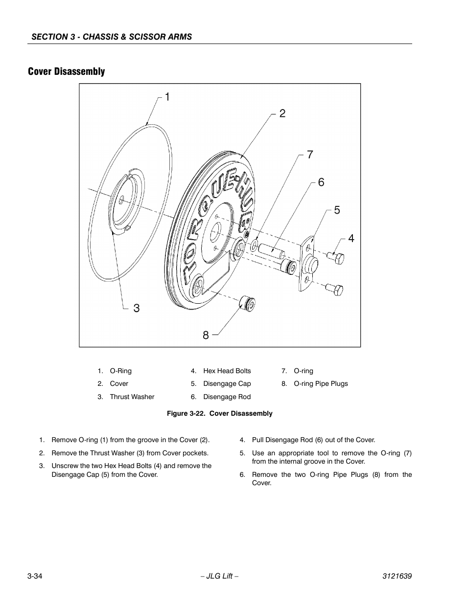Cover disassembly -34, Cover disassembly | JLG M4069 Service Manual User Manual | Page 66 / 138