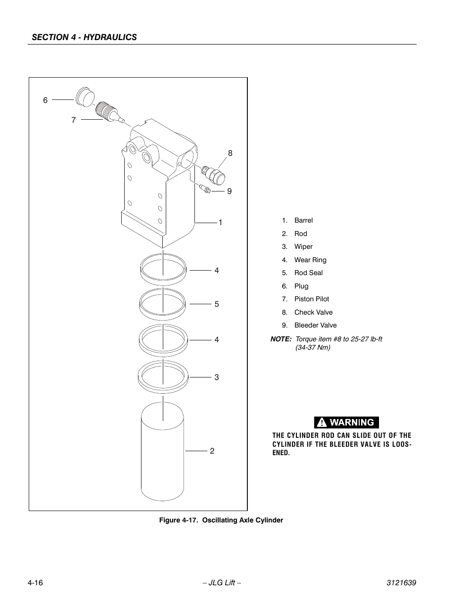 Oscillating axle cylinder -16 | JLG M4069 Service Manual User Manual | Page 88 / 138