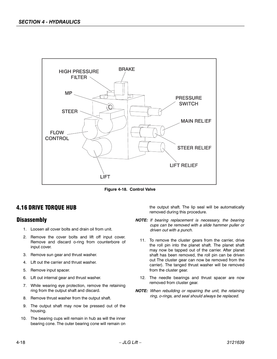Drive torque hub -18, Disassembly -18, Control valve -18 | 16 drive torque hub disassembly | JLG M4069 Service Manual User Manual | Page 90 / 138